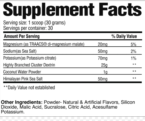 Raw Intra Workout