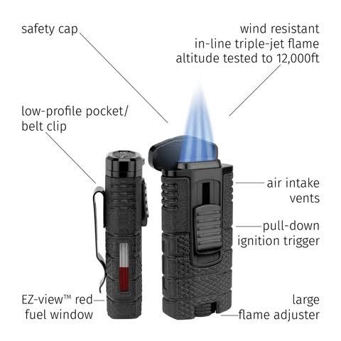 Xikar Tactical Triple