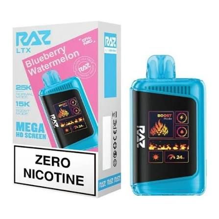 Raz Zero Nic Raz Zero Nic