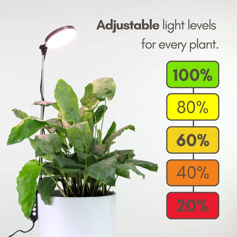 Adjustable LED Plant Light