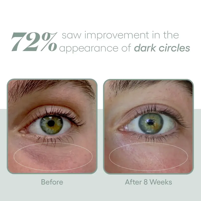 PLATED EYE Serum