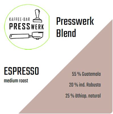 Presswerk-Blend