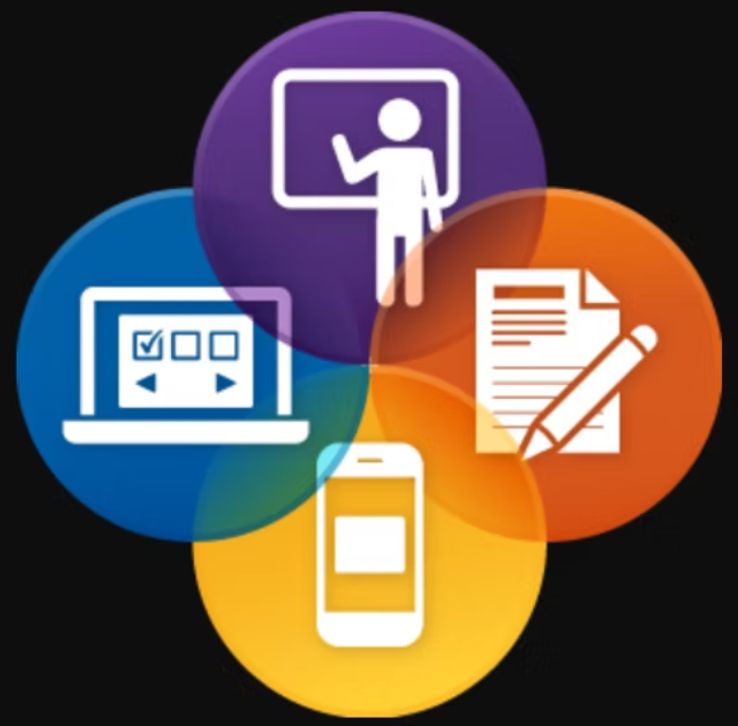 Hybrid/Blended Learning: Combining the Best of Virtual and “In-Person” Education