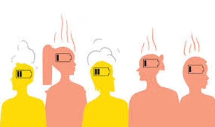 Emotional Labor and Burnout—“I’m too tired to smile today.”