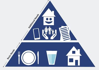 Librarians as Community Preparedness Ambassadors