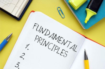 Basic Marketing Principles for Library Workers