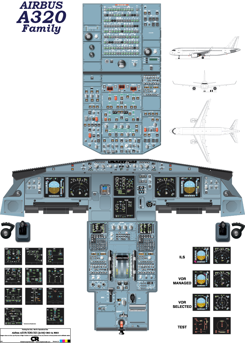 Airbus A320 (CEO v2 & NEO - LCD) Cockpit Poster - Digital Download