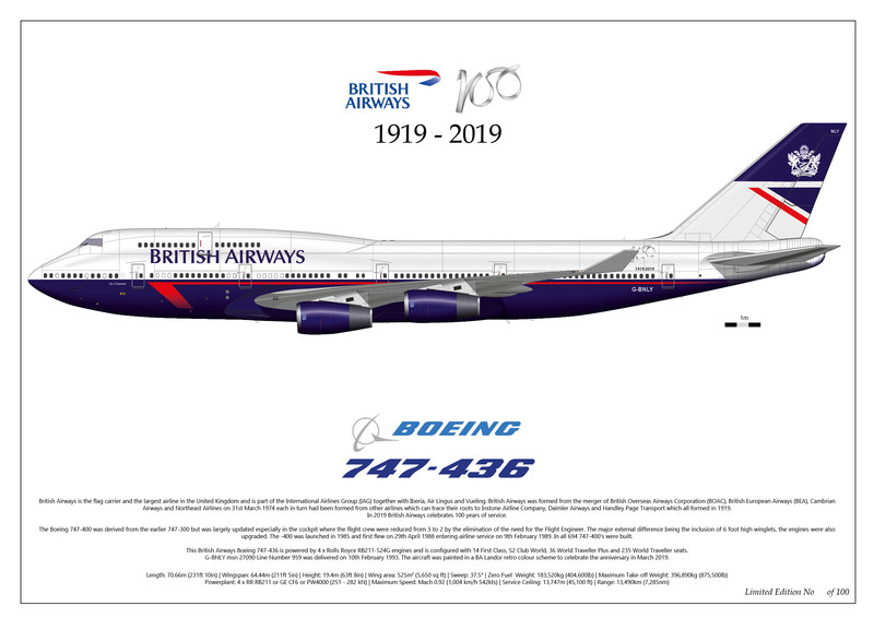 Boeing 747-400 British Airways 100th Anniversary G-BNLY - Limited Edition - Print