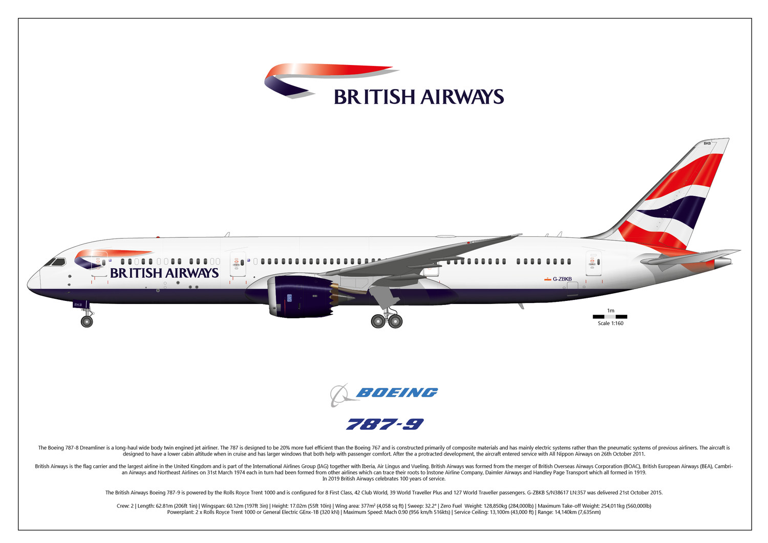 Boeing 787-9 Dreamliner of British Airways