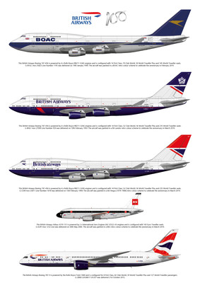 British Airways 100th Anniversary Aircraft - Print