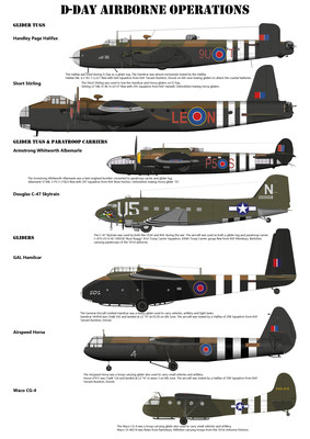 D-Day Airborne Forces Aircraft - Print