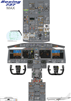 Boeing 737-7/8/9/10 MAX Cockpit Poster - Digital Download