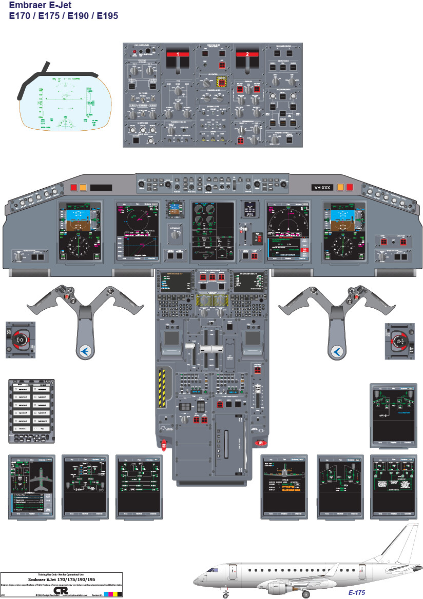 Embraer EJet Cockpit Poster - Digital Download