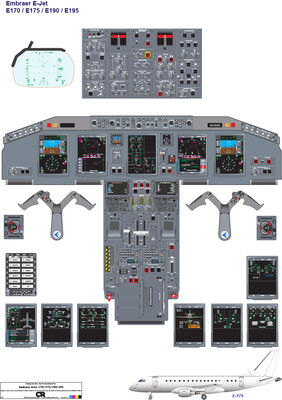 Embraer EJet Cockpit Poster - Printed