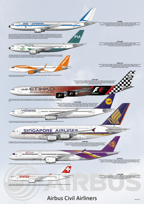Airbus Civil Aircraft family - Print