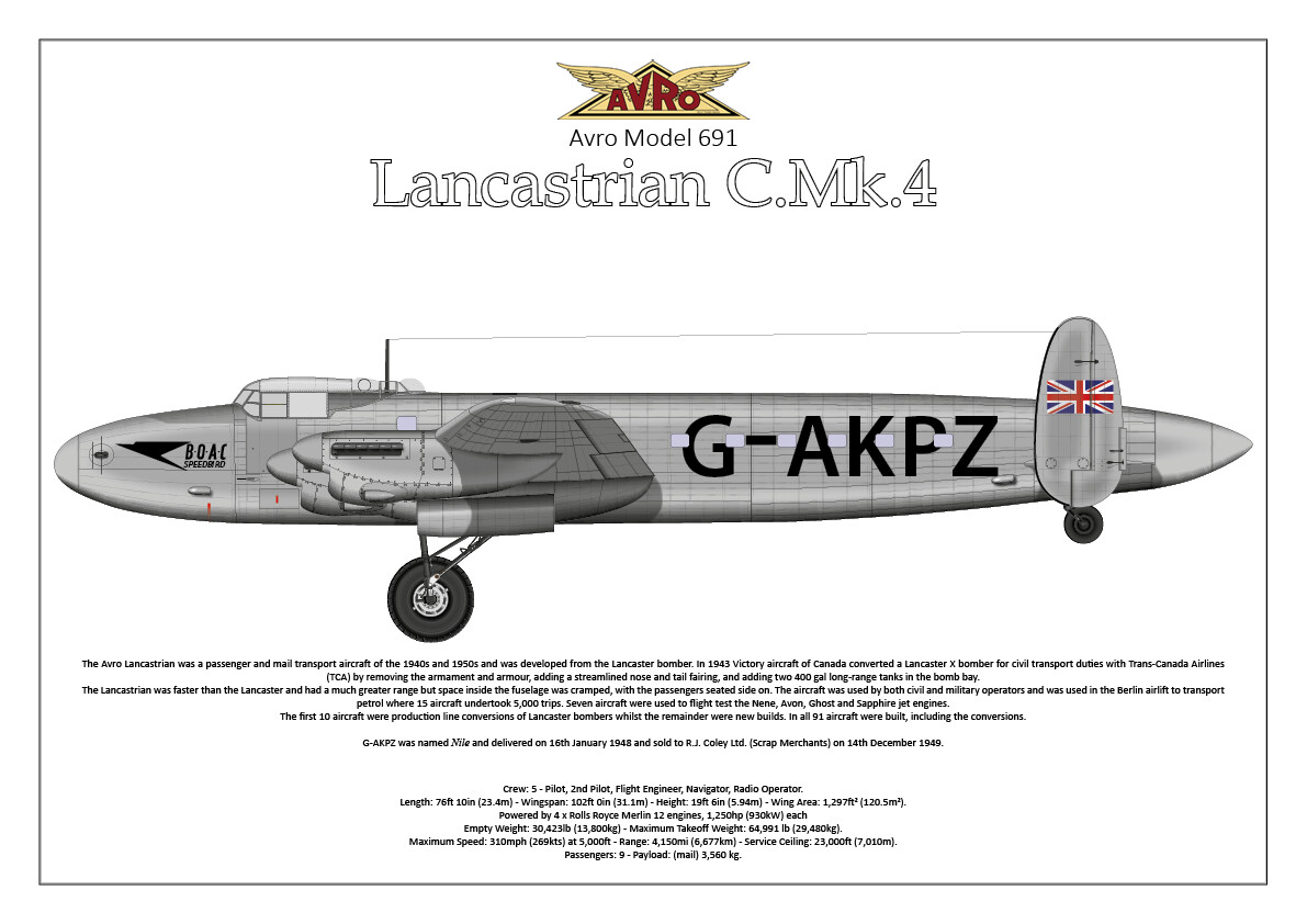 Avro Lancastrian - Model 691 - Digital Download