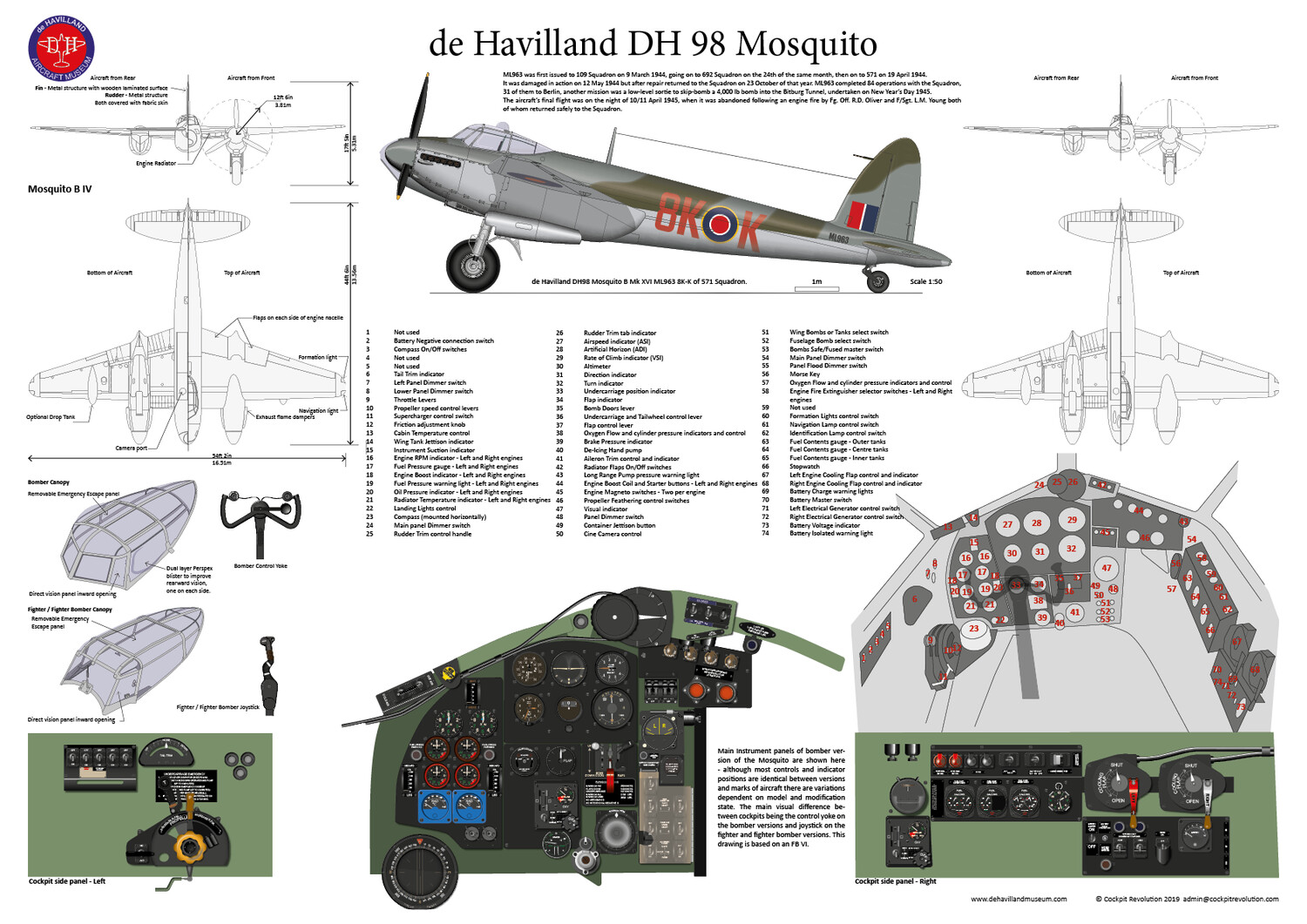 de Havilland Mosquito - Cockpit - Print