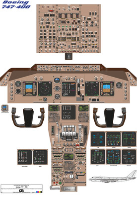 Boeing 747-400 Cockpit Poster - Digital Download