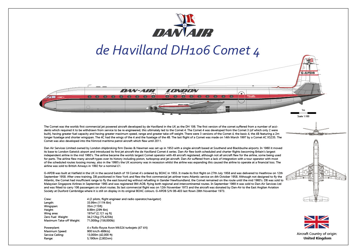 de Havilland Comet 4 G-APDB of Dan Air