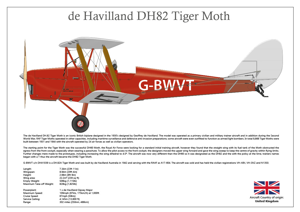 de Havilland DH82 Tiger Moth
