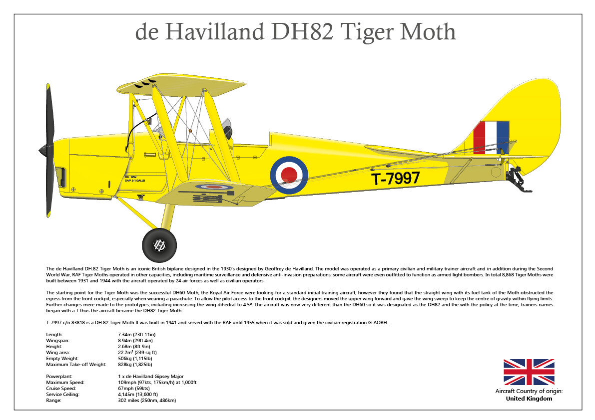 DE HAVILLAND DH-82 TIGER MOTH 6 INTERESTING MANUALS 