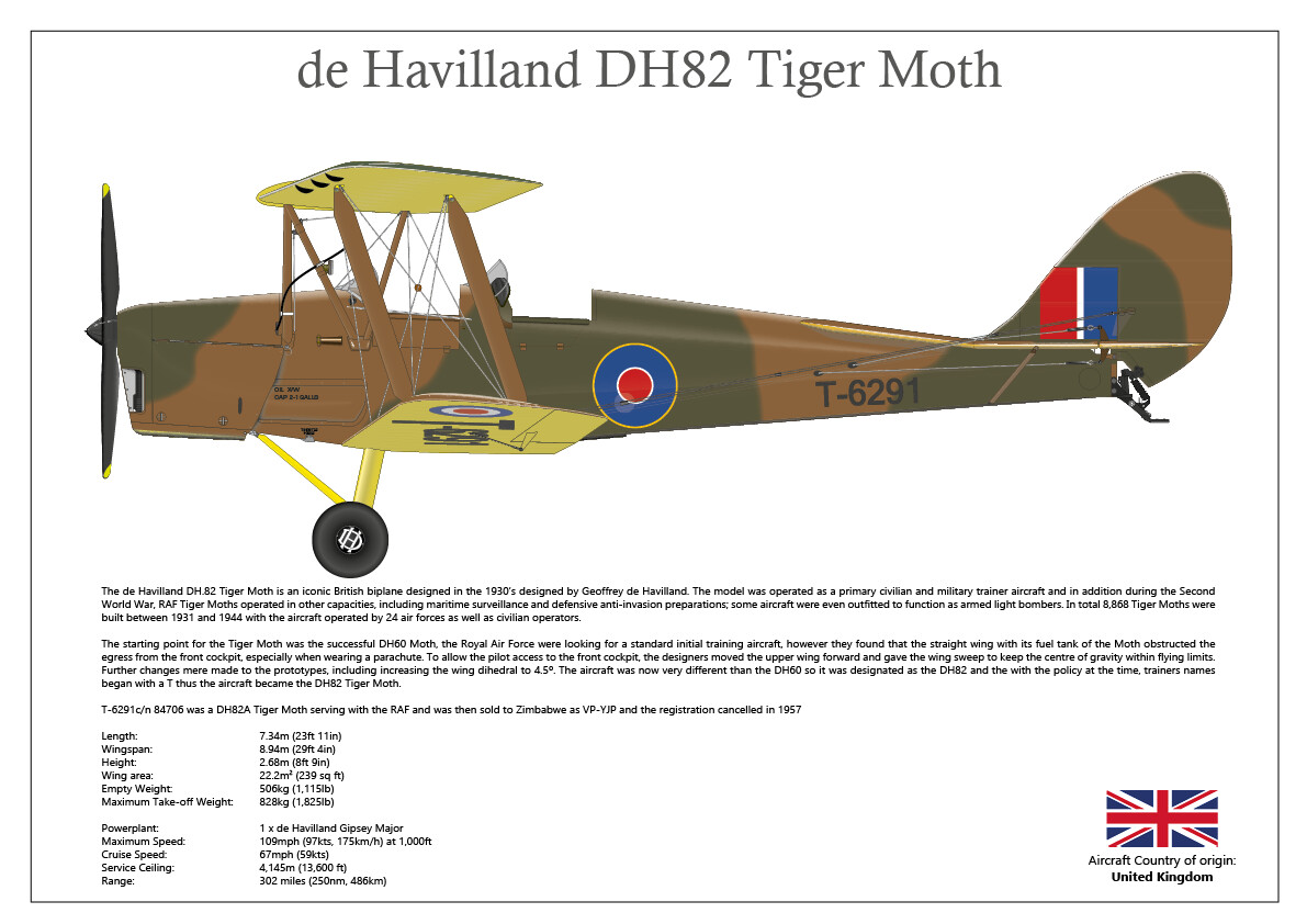 de Havilland DH82 Tiger Moth