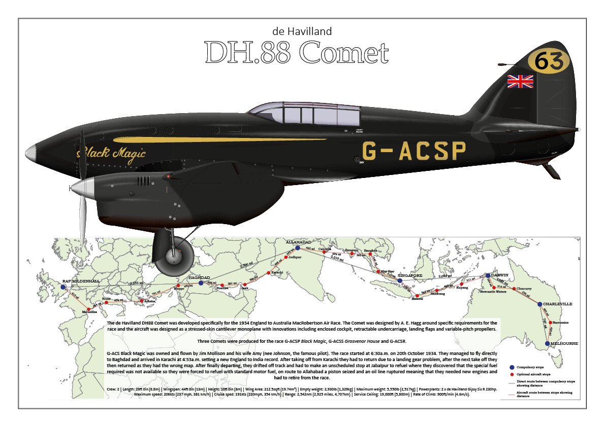 de Havilland DH88 Comet G-ACSP Black Magic
