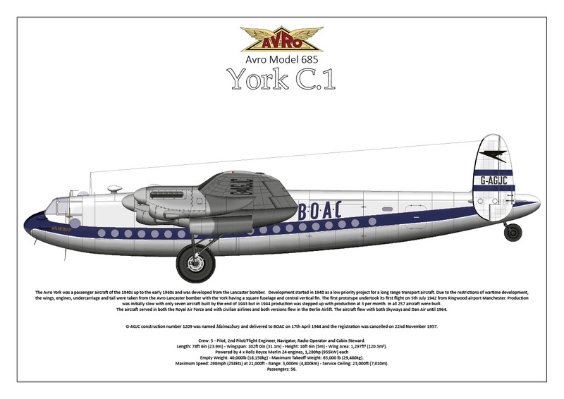 Avro York - Model 685 - Digital Download, Print Size: A3 (420 x 297mm 16.5 x 11.7inches)