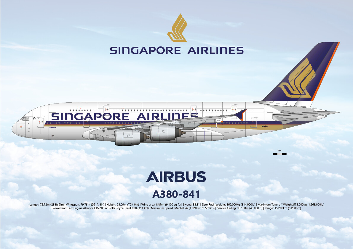 Airbus A380-841 of Singapore Airlines