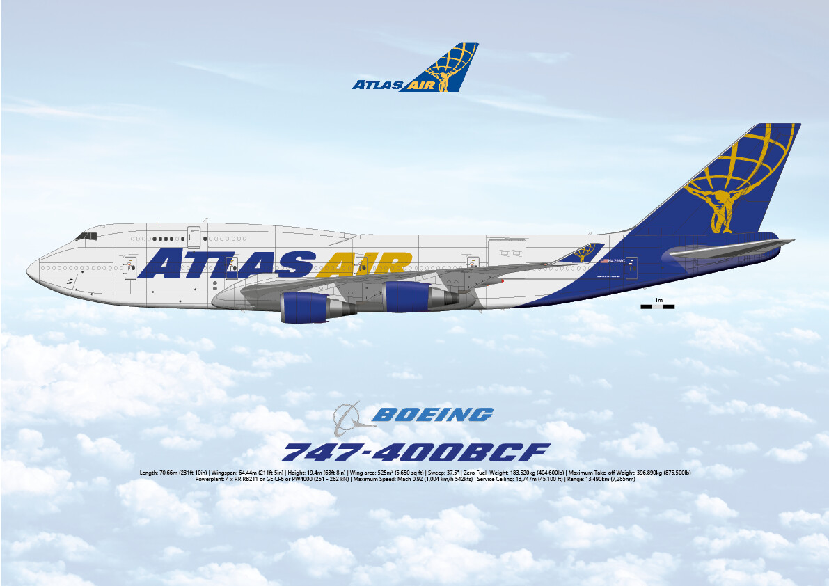 Boeing 747-400BCF of Atlas Air