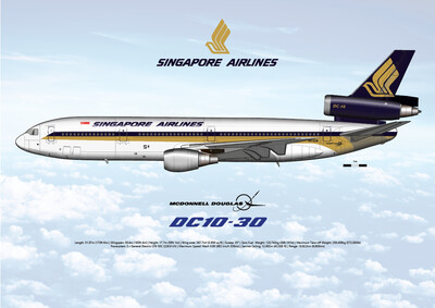 McDonnel Douglas DC10-30 of Singapore Airlines