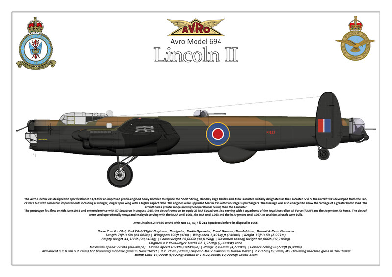 Avro Model 694 Lincoln, Print Size: A3 (420 x 297mm 16.5 x 11.7inches)