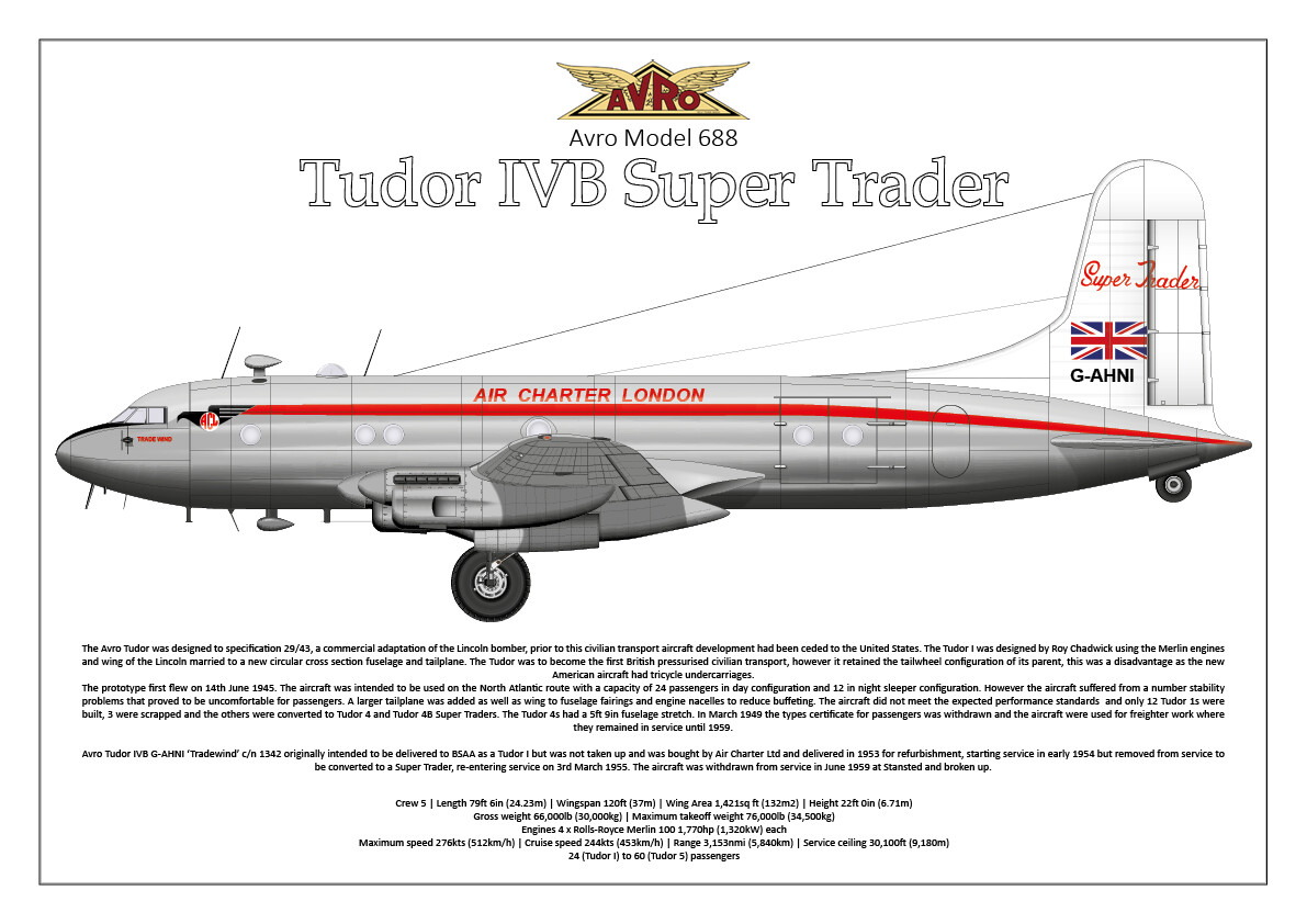 Avro Model 688 Tudor IVB Super Trader - Digital Download