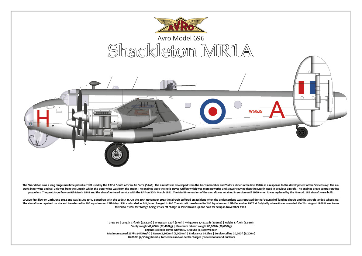 Avro Model 696 Shackleton MR1A -Digital Download
