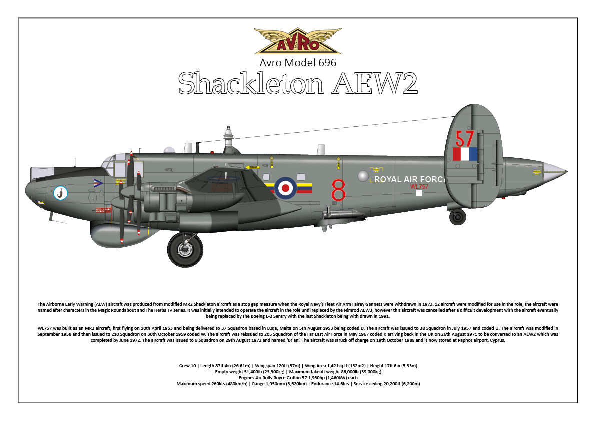Avro Model 696 Shackleton AEW2 - Digital Download