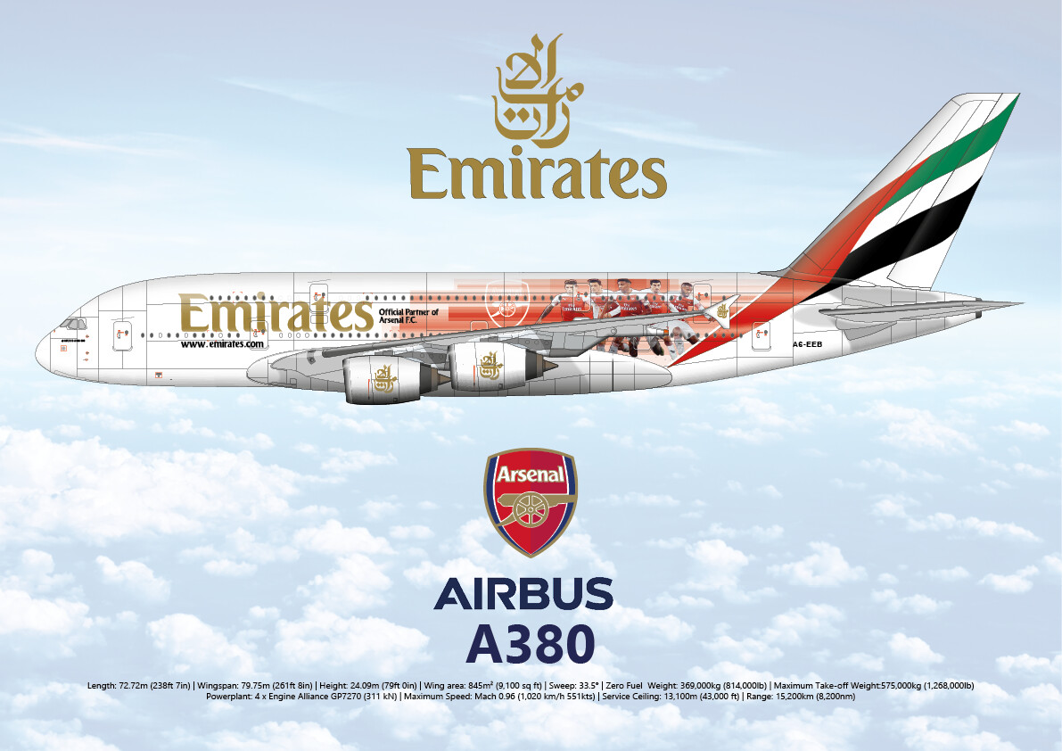 Airbus A380-861 of Emirates - A6-EEB - Arsenal Livery - Digital Download