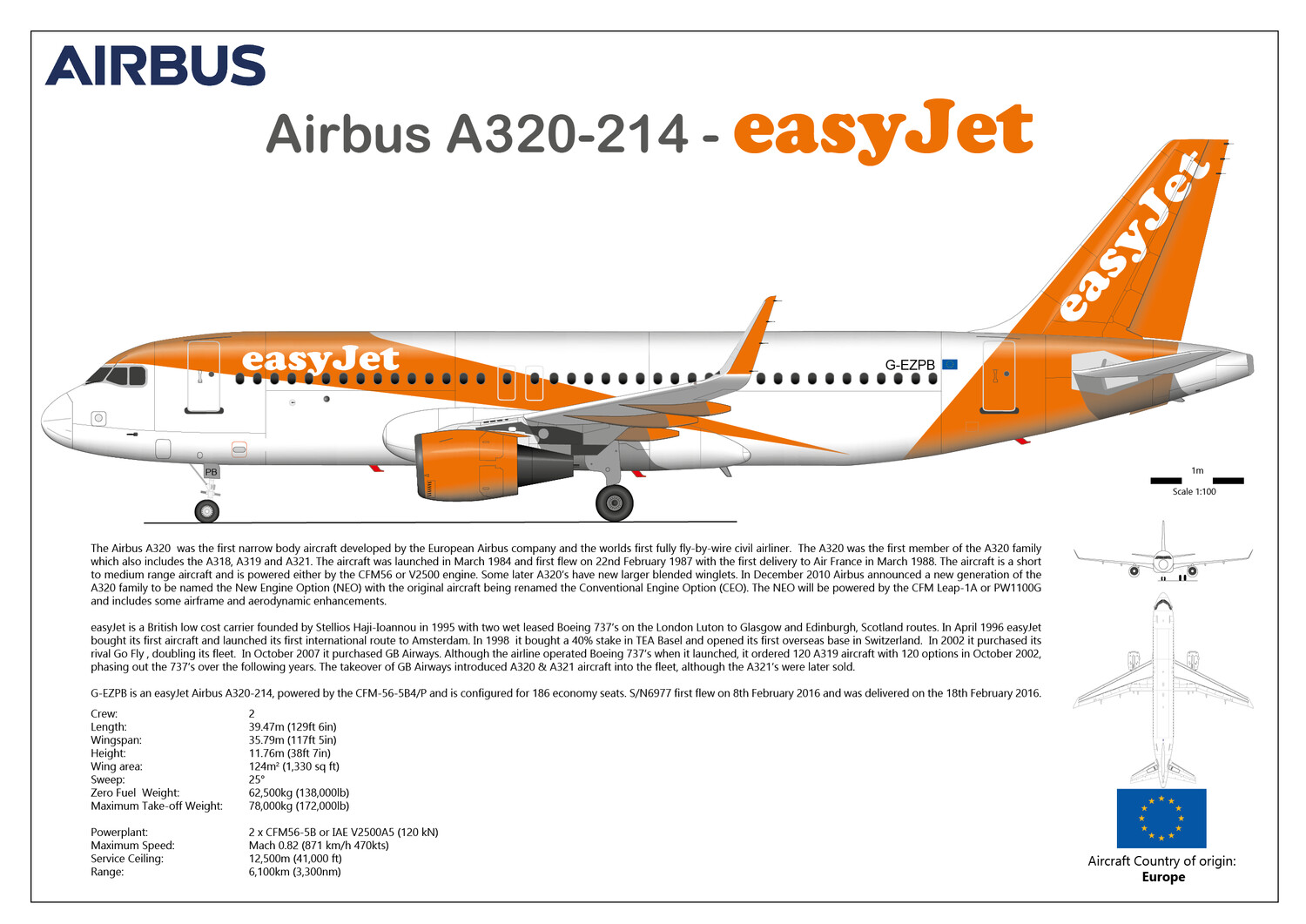 Airbus A320 G-EZPB easyJet - Layout B