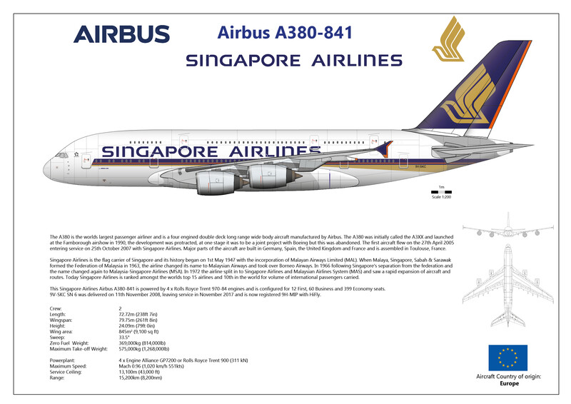 シンガポール航空 Aviationtag A380-841 シンガポール航空 Aviationtag A380-841