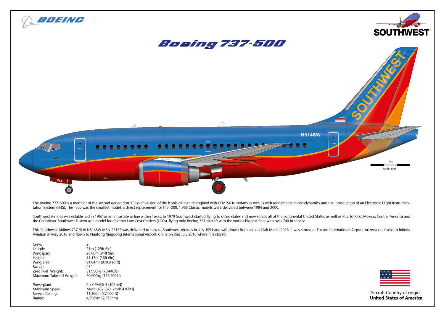 Boeing 737-500 Southwest Airlines