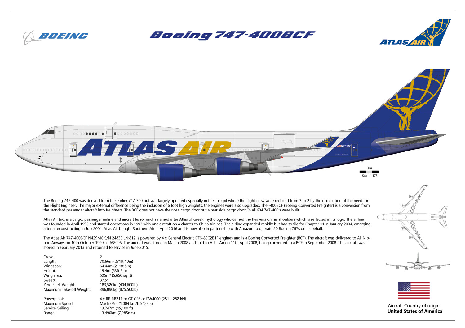 Boeing 747-400BCF Atlas Air - Format B