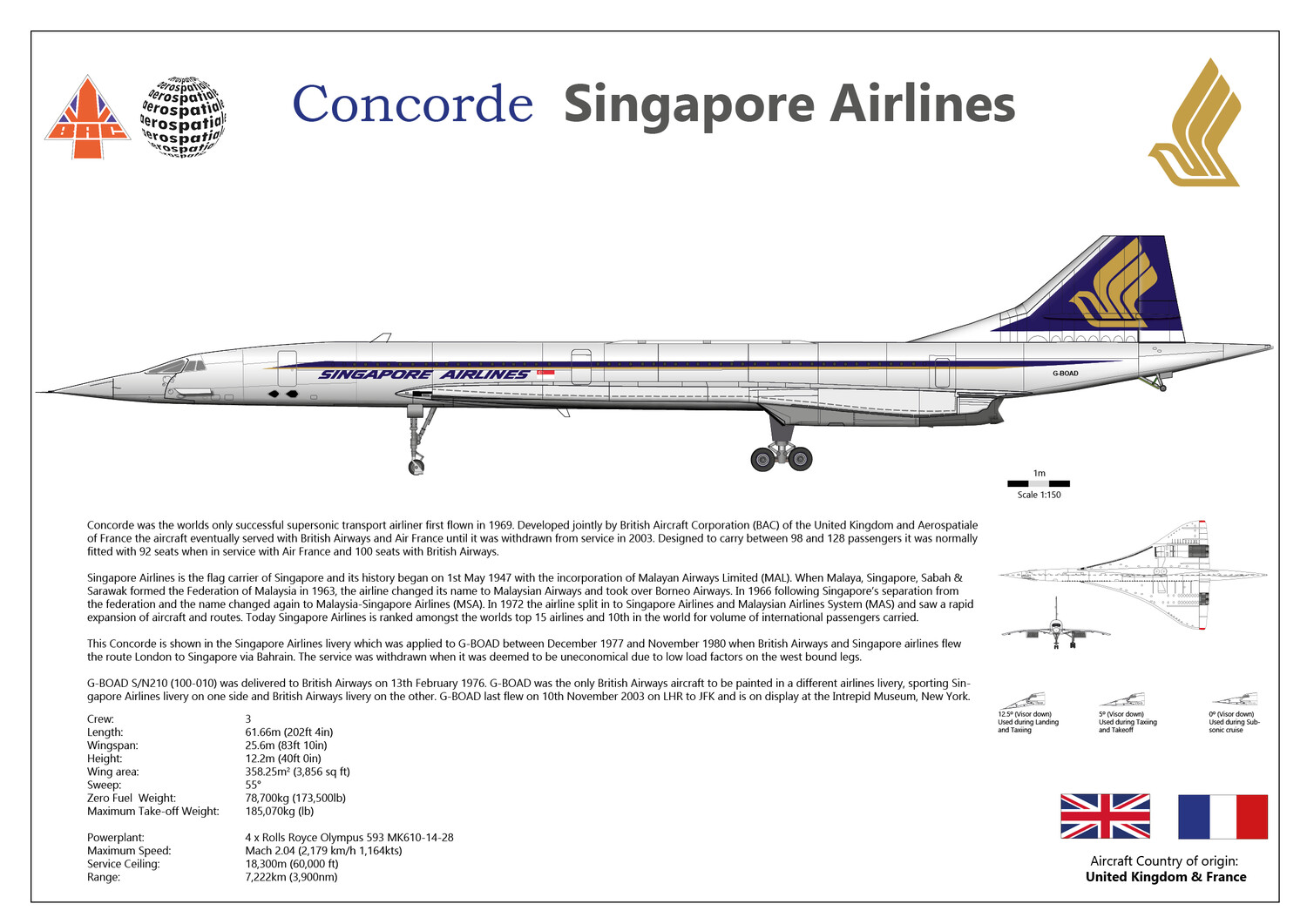 Concorde G-BOAD - Singapore Airlines Livery - Layout B
