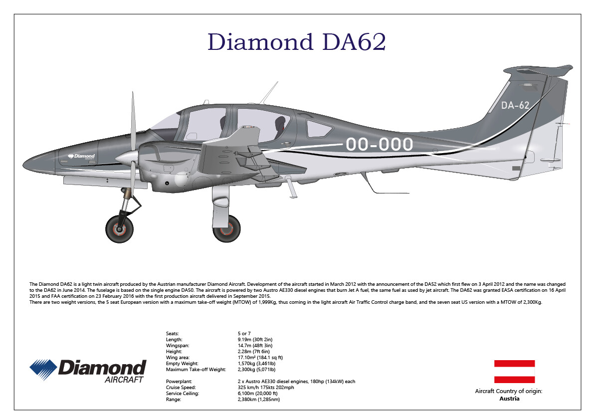 Diamond DA62