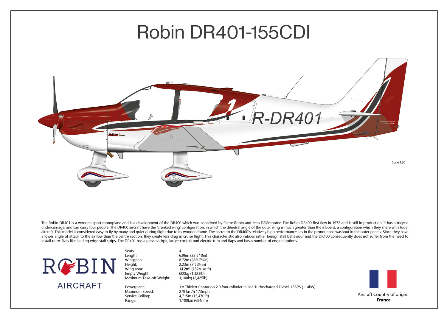 Robin DR401