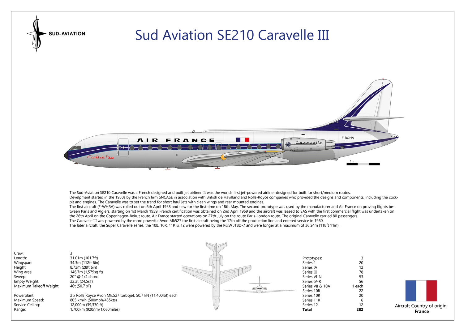 Sud Aviation Caravelle in Air France Livery - Layout B