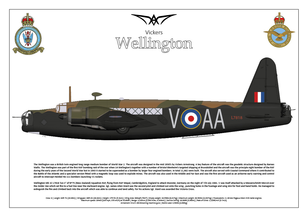 Vickers Wellington Mk 1C, Print Size: A3 (420 x 297mm 16.5 x 11.7inches)