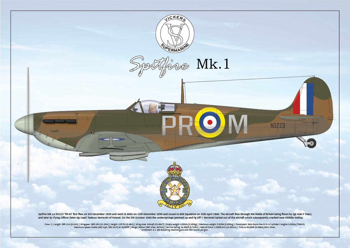 Supermarine Spitfire Mk.I | AeroScale