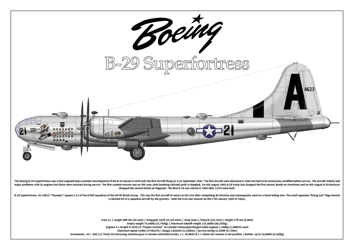 Boeing B-29 Superfortress - "Thumper" - Digital Download