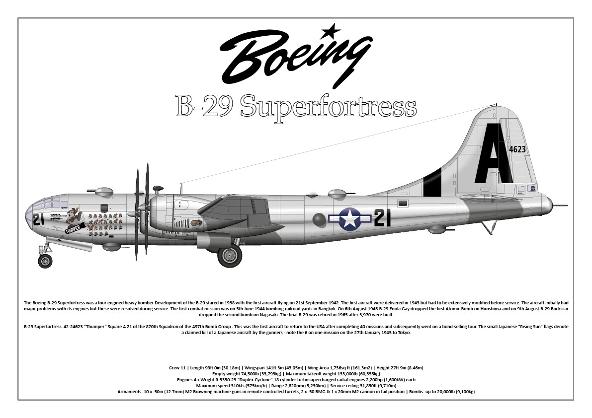 Boeing B-29 Superfortress - &quot;Thumper&quot;, Print Size: A3 (420 x 297mm 16.5 x 11.7inches), Layout: Layout A