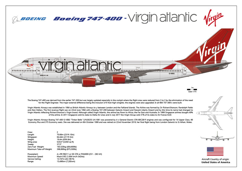 Boeing 747-400 Virgin Atlantic - G-VBIG &quot;Tinker Belle&quot;