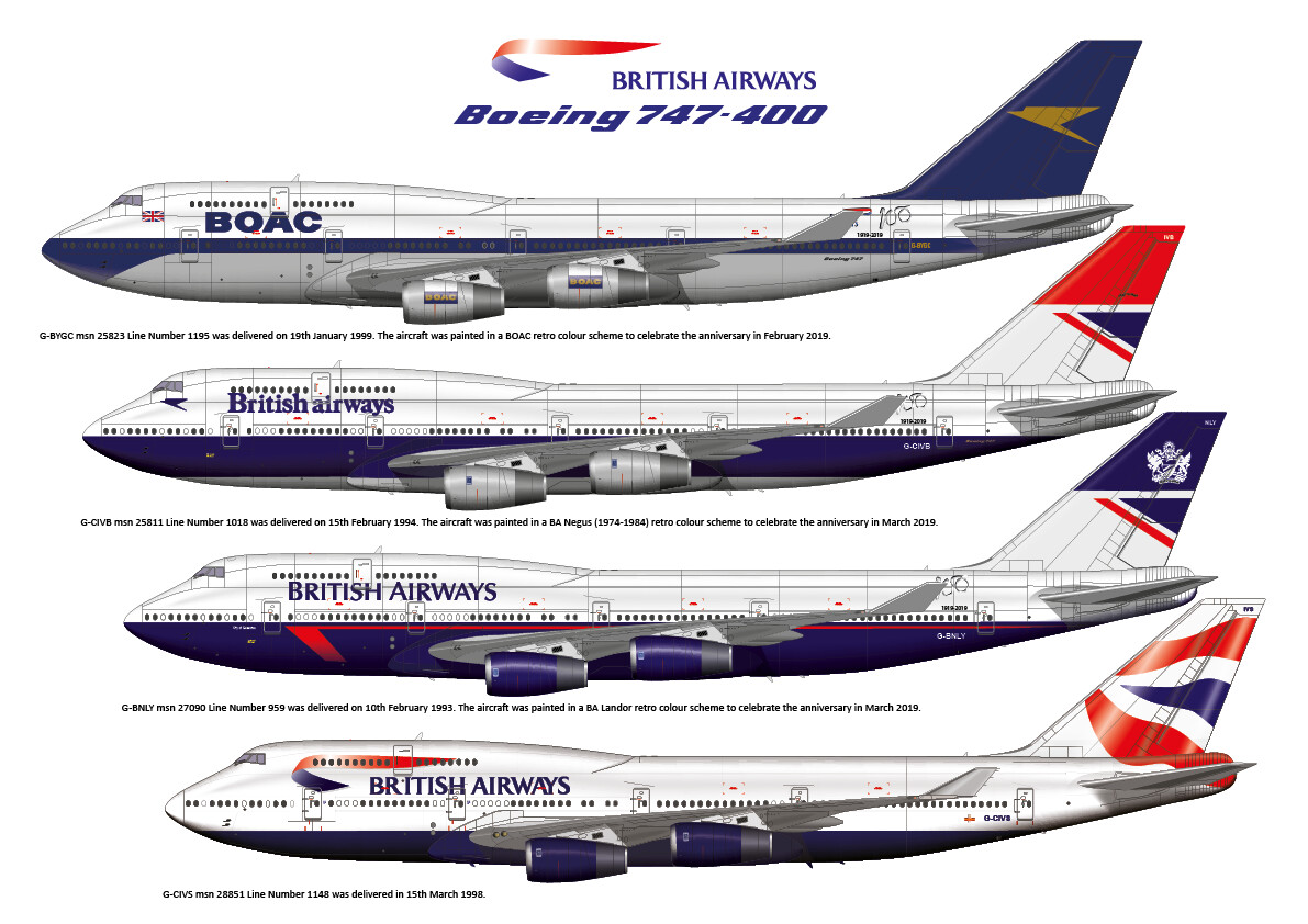 British Airways 100th Anniversary - 747 Livery